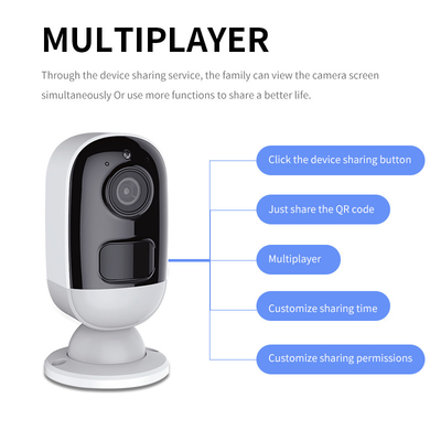 Camera thông minh 3MP Tuya Wifi Hệ thống giám sát giám sát trẻ em không dây Camera