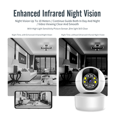 Camera IP Wifi thông minh Tuya 5G Camera giám sát không dây trong nhà Theo dõi tự động