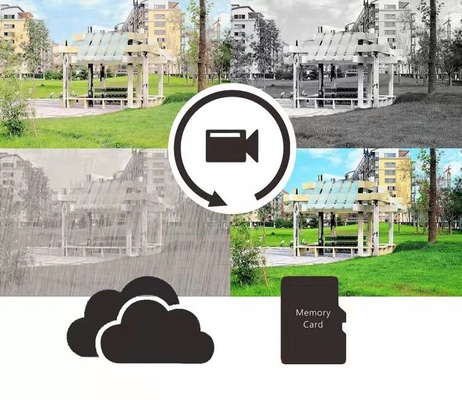 Camera Wifi Tuya ngoài trời 1080p Camera năng lượng mặt trời thông minh chống nước liên lạc hai chiều
