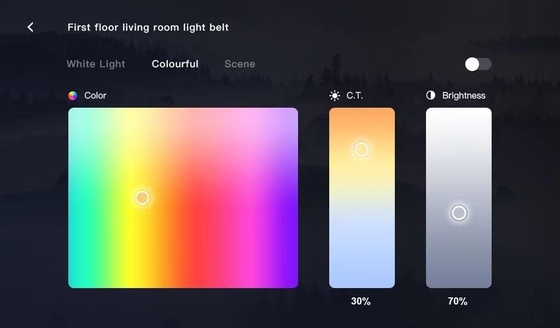 Tuya Bảng điều khiển thông minh Wifi 7 inch Đa chức năng BLE Music Wall Cổng Zigbee thông minh