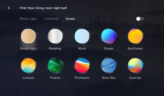 Tuya Bảng điều khiển thông minh Wifi 7 inch Đa chức năng BLE Music Wall Cổng Zigbee thông minh