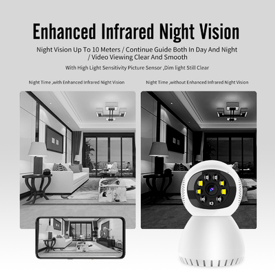 Camera mini thông minh Tuya trong nhà Wifi 2.4g / 5g Theo dõi phát hiện chuyển động Tầm nhìn ban đêm