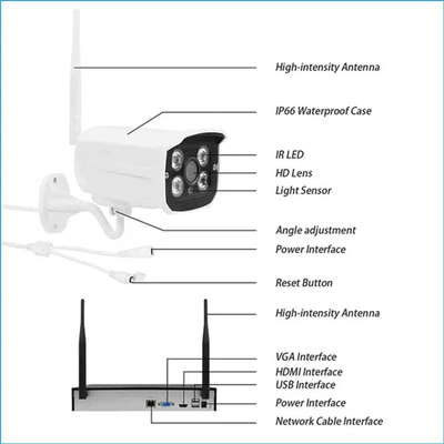 Camera an ninh 4/8 kênh NVR Camera WiFi thông minh Tuya với tuổi thọ hệ thống gia đình