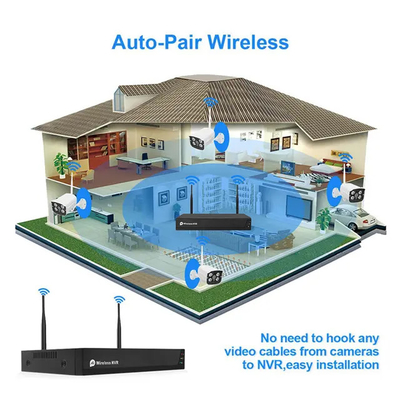 Camera an ninh 4/8 kênh NVR Camera WiFi thông minh Tuya với tuổi thọ hệ thống gia đình