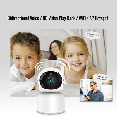 Camera Thông Minh Wifi Tuya 2mp Full HD Trong Nhà Không Dây Mini 2.4g/5g