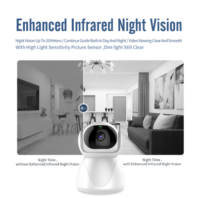Camera an ninh thông minh Tuya Trang chủ Mini Wifi trong nhà Phát hiện chuyển động PIR cho ngôi nhà thông minh