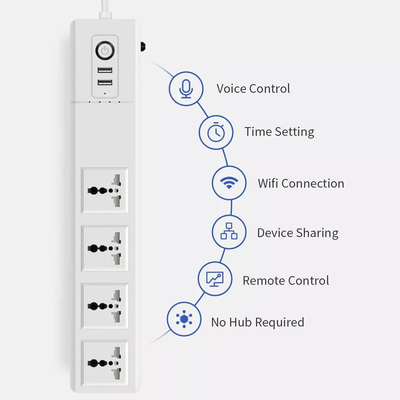 Tuya Wifi Thông Minh Dải Điện Ổ Cắm Anh EU Mỹ Loại 4 AC 4 USB Cáp Nối Dài 1.5M Ổ Cắm