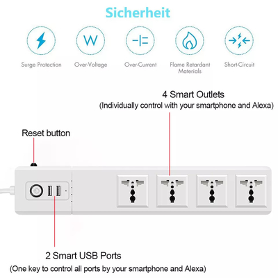 Tuya Wifi Thông Minh Dải Điện Ổ Cắm Anh EU Mỹ Loại 4 AC 4 USB Cáp Nối Dài 1.5M Ổ Cắm
