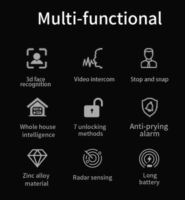 Khóa cửa Wifi thông minh Tuya hợp kim kẽm Khóa cửa thông minh mắt mèo