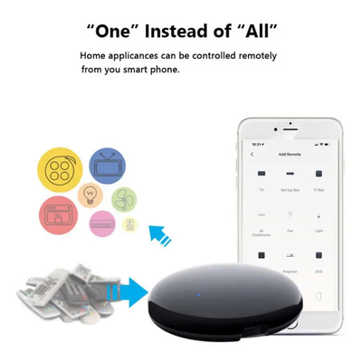Bộ điều khiển từ xa Zigbee IR thông minh đa năng Tuya APP dành cho quạt điều hòa TV