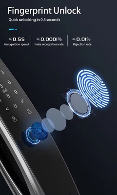 Khóa dấu vân tay nhận dạng khuôn mặt thông minh để mở khóa từ xa APP di động