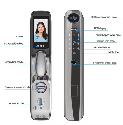 Khóa cửa nhận dạng khuôn mặt thông minh chất lượng cao hỗ trợ 6 phương thức mở khóa