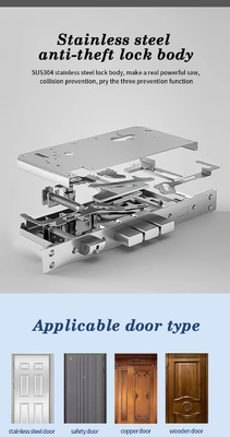Glomarket Tuya Thông minh Nhận dạng khuôn mặt 3D Khóa tự động Mắt mèo Hình ảnh sinh trắc dấu vân tay Số mật khẩu Khóa cửa