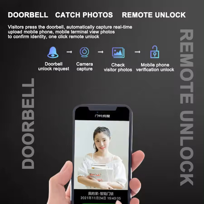 Glomarket Tuya Khóa thông minh kỹ thuật số Hệ thống sinh trắc học hoàn toàn tự động An ninh vân tay Nhận dạng khuôn mặt 3D Mật khẩu Khóa cửa
