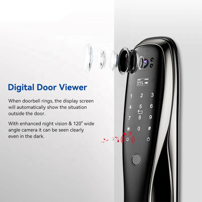 Glomarket 3D Face WIFI Smart Khóa thông minh hoàn toàn tự động Nhẫn ngón tay APP Khóa thẻ mở khóa Khóa cửa thông minh với máy ảnh