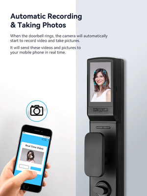 Glomarket 3D Face WIFI Smart Khóa thông minh hoàn toàn tự động Nhẫn ngón tay APP Khóa thẻ mở khóa Khóa cửa thông minh với máy ảnh