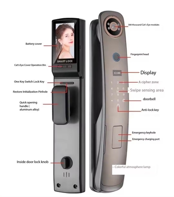 Glomarket 3d nhận dạng khuôn mặt Khóa cửa thông minh với camera vân tay kỹ thuật số Khóa an ninh hoàn toàn tự động