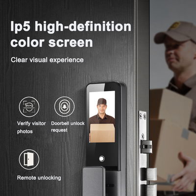 Glomarket 3d nhận dạng khuôn mặt Khóa cửa thông minh Tuya Real Time Video Intercom Wifi Khóa cửa thông minh với Palm Print