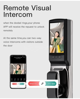 Glomarket Giá nhà máy Ứng dụng Wifi Khóa cửa thông minh Với nhận dạng khuôn mặt Dấu vân tay sinh trắc Cerradura Hỗ trợ chức năng điện thoại liên lạc