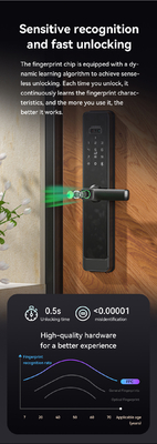 Glomarket Tuya Wifi Smart Lock Nhôm Cửa gỗ Nhận dạng khuôn mặt Dấu chân Dấu vân tay Sinh trắc kỹ thuật số Khóa thông minh