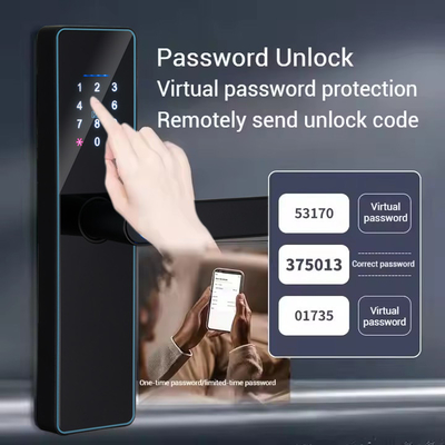 Glomarket Smart Cerradura Fechadura Digital Tuya Ttlock Khóa Rfid Thẻ Mật khẩu Dấu vân tay Khóa cửa thông minh