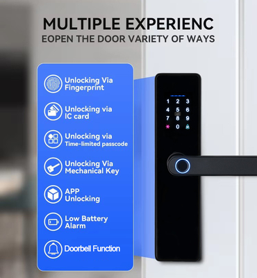 Glomarket Smart Cerradura Fechadura Digital Tuya Ttlock Khóa Rfid Thẻ Mật khẩu Dấu vân tay Khóa cửa thông minh