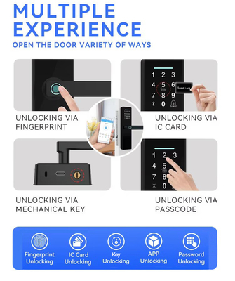 Glomarket Smart Cerradura Fechadura Digital Tuya Ttlock Khóa Rfid Thẻ Mật khẩu Dấu vân tay Khóa cửa thông minh