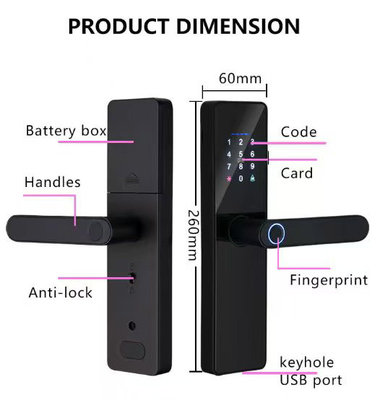 Glomarket Smart Cerradura Fechadura Digital Tuya Ttlock Khóa Rfid Thẻ Mật khẩu Dấu vân tay Khóa cửa thông minh