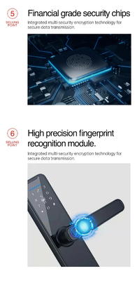 Glomarket Wifi Tuya Smart Door Lock Dấu vân tay nhôm Password Card Key Unlock Biometric Digital Smart Lock
