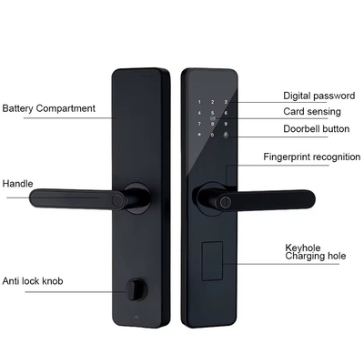 Glomarket Home Apartment Tuya Smart WiFi Khóa cửa kỹ thuật số Điện thoại APP điều khiển từ xa An ninh Ánh tay Khóa cửa thông minh