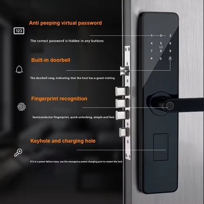Glomarket Home Apartment Tuya Smart WiFi Khóa cửa kỹ thuật số Điện thoại APP điều khiển từ xa An ninh Ánh tay Khóa cửa thông minh