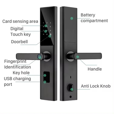 Glomarket Tuya Smart WiFi Mã khóa cửa kỹ thuật số RFID Thẻ IC Ứng dụng điện thoại thông minh mở khóa dấu vân tay sinh trắc học Khóa thông minh