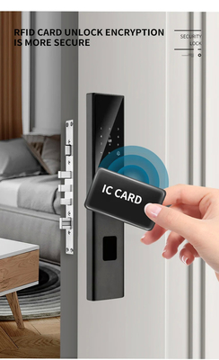 Glomarket Tuya Smart WiFi Mã khóa cửa kỹ thuật số RFID Thẻ IC Ứng dụng điện thoại thông minh mở khóa dấu vân tay sinh trắc học Khóa thông minh