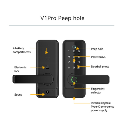Glomarket Tuya Wifi Keyless Deadbolt Lock Serraduras Electric Handle Khóa cửa trước với bàn phím Khóa kỹ thuật số ngón tay thông minh