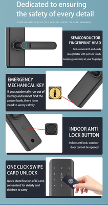 Glomarket Căn hộ phòng khóa vân tay Smart Door Lock Ble Password Keyless App Control Khóa cửa kỹ thuật số
