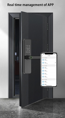 Glomarket Tuya Khóa cửa thông minh Phòng ngủ Nhà Digital Biometric Fingerprint Kẹp điện tử cầm tay thông minh