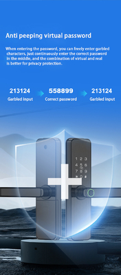 Glomarket Tuya Khóa cửa thông minh Phòng ngủ Nhà Digital Biometric Fingerprint Kẹp điện tử cầm tay thông minh