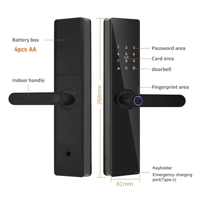 Glomarket Tuya TTlock Ánh tay kỹ thuật số mật khẩu Căn hộ Phòng nhà Phòng an ninh Cerraduras Intelligentes Khóa cửa gỗ thông minh