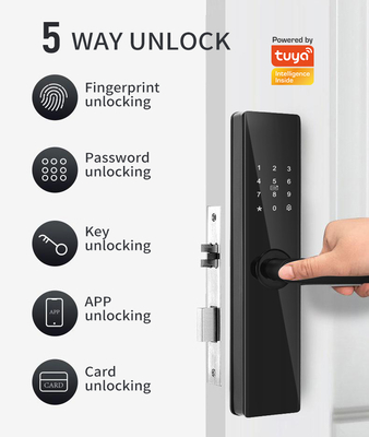 Glomarket Tuya TTlock Ánh tay kỹ thuật số mật khẩu Căn hộ Phòng nhà Phòng an ninh Cerraduras Intelligentes Khóa cửa gỗ thông minh