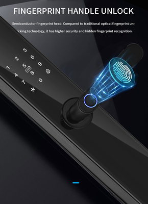 Glomarket Tuya TTlock Ánh tay kỹ thuật số mật khẩu Căn hộ Phòng nhà Phòng an ninh Cerraduras Intelligentes Khóa cửa gỗ thông minh