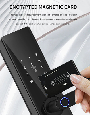 Glomarket Tuya TTlock Ánh tay kỹ thuật số mật khẩu Căn hộ Phòng nhà Phòng an ninh Cerraduras Intelligentes Khóa cửa gỗ thông minh