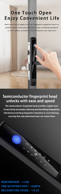 Glomarket Khóa cửa trượt ngoài trời nhôm Digital Handle Electronic Ttlock Ánh tay Tuya Kiểm soát nước khóa thông minh