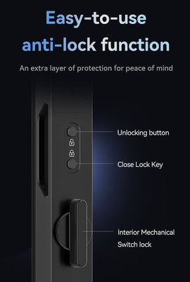 Glomarket Tuya 3d Face Cerradura Intelligente Máy ảnh Wifi điện tự động Dấu vân tay Khóa cửa thông minh kỹ thuật số