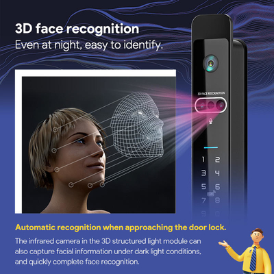 Glomarket Tuya 3d Face Cerradura Intelligente Máy ảnh Wifi điện tự động Dấu vân tay Khóa cửa thông minh kỹ thuật số