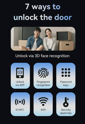 Glomarket Tuya 3d Face Cerradura Intelligente Máy ảnh Wifi điện tự động Dấu vân tay Khóa cửa thông minh kỹ thuật số