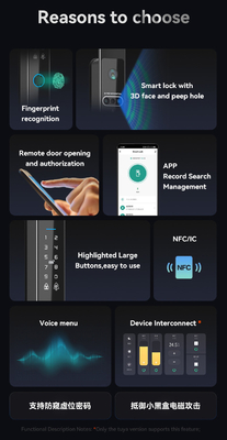 Glomarket Tuya 3d Face Cerradura Intelligente Máy ảnh Wifi điện tự động Dấu vân tay Khóa cửa thông minh kỹ thuật số