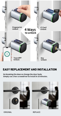 Glomarket Home Smart Door Lock Ttlock Khóa ngón tay thông minh Khóa thẻ mở khóa Chất có thể điều chỉnh Đàn Euro Smart Lock Tuya App Khóa cửa