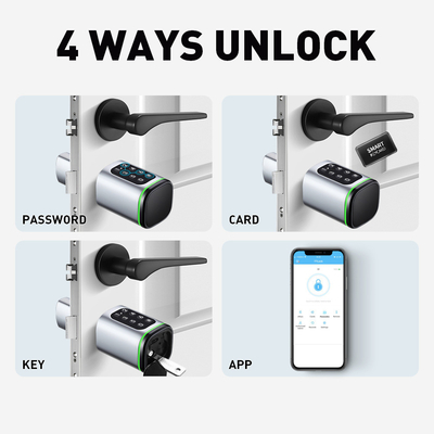 Glomarket Tuya Ttlock Smart Digital Keyless Door Lock Cylinder Combination Password &amp; Card Khóa điện tử Các thùng khóa thông minh