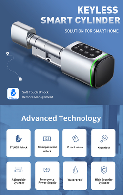 Glomarket Tuya Ttlock Smart Digital Keyless Door Lock Cylinder Combination Password &amp; Card Khóa điện tử Các thùng khóa thông minh