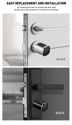 Glomarket Tuya Ttlock Smart Digital Keyless Door Lock Cylinder Combination Password &amp; Card Khóa điện tử Các thùng khóa thông minh